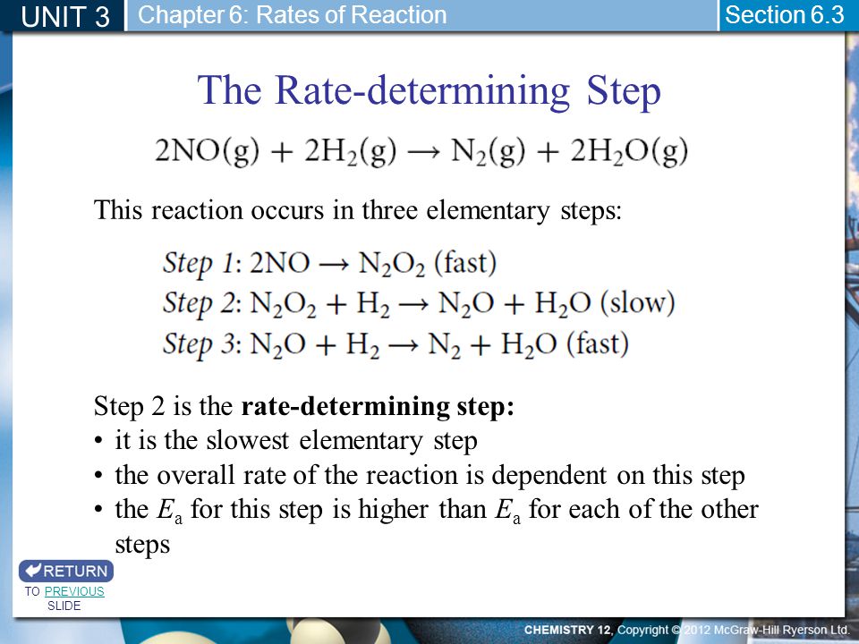 The Rate-determining Step
