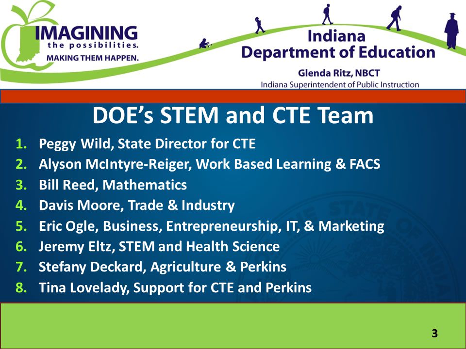 DOE’s STEM and CTE Team Peggy Wild, State Director for CTE