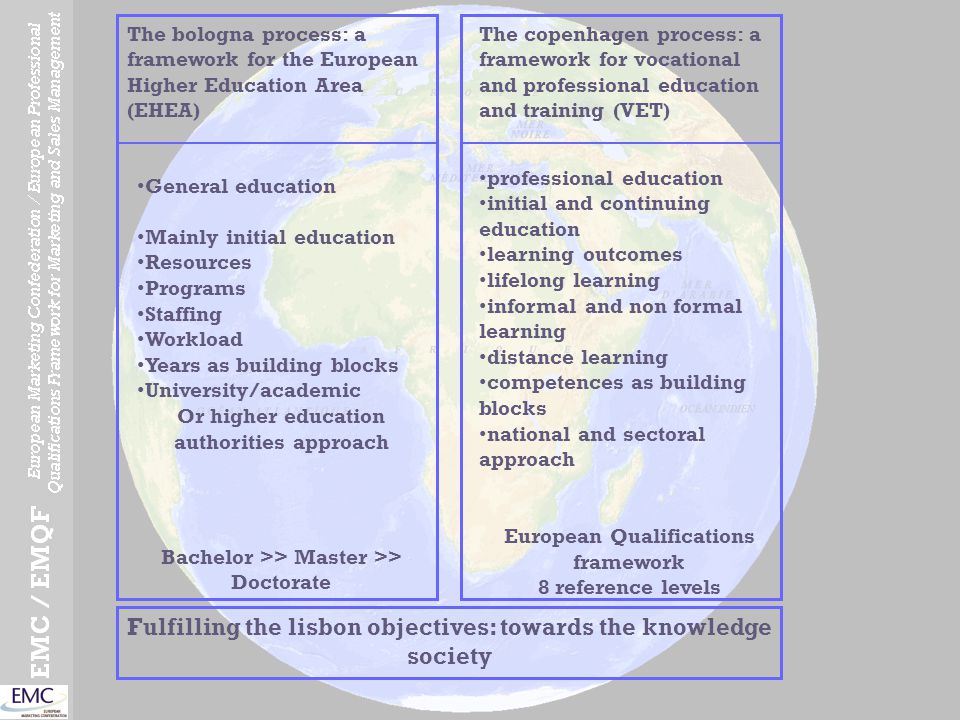 Fulfilling the lisbon objectives: towards the knowledge society