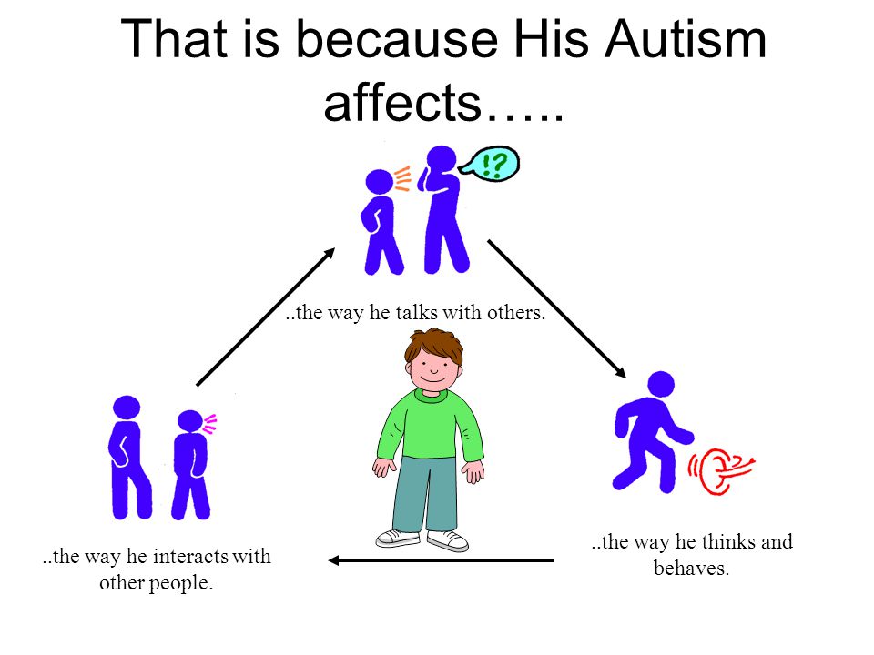 That is because His Autism affects…..