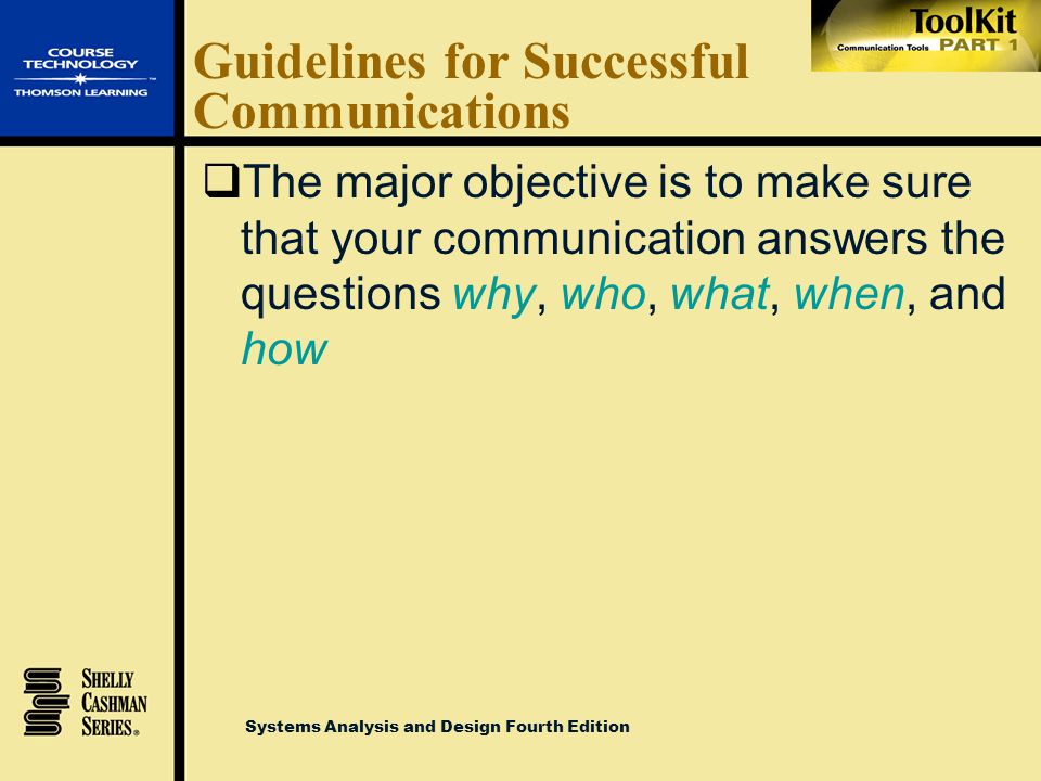 Guidelines for Successful Communications