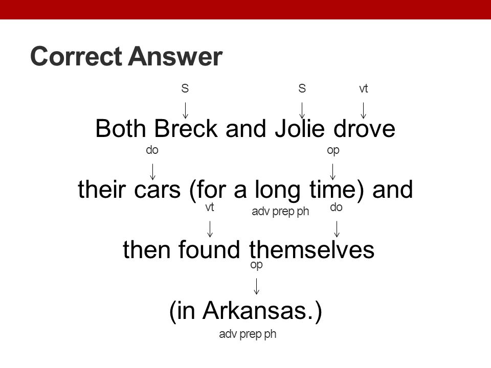 Correct Answer S. S. vt. Both Breck and Jolie drove their cars (for a long time) and then found themselves (in Arkansas.)