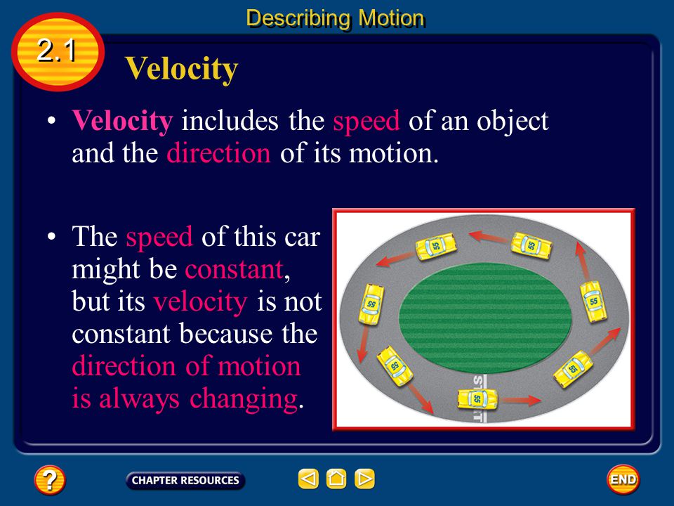 Describing Motion 2.1. Velocity. Velocity includes the speed of an object and the direction of its motion.