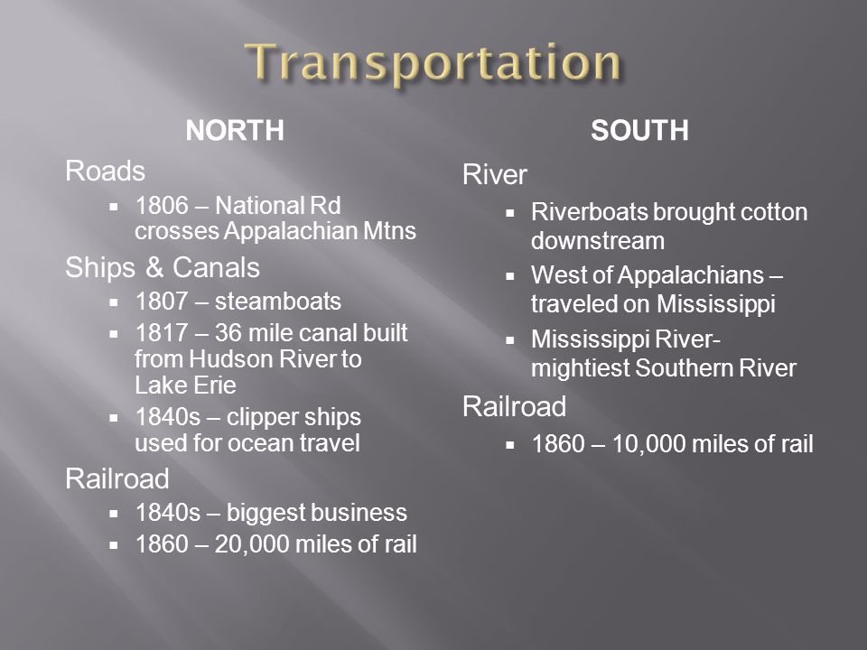 Transportation north south Roads Ships & Canals Railroad River