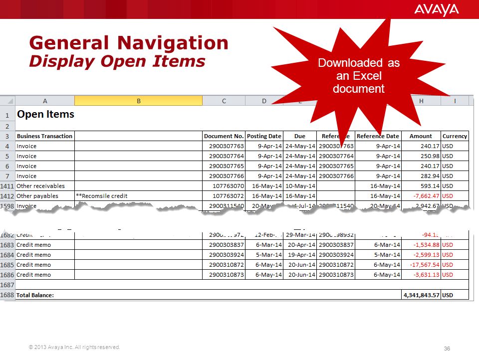 General Navigation Display Open Items