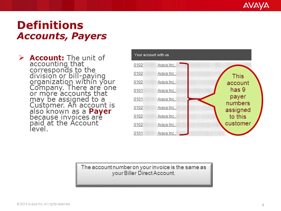 Definitions Accounts, Payers