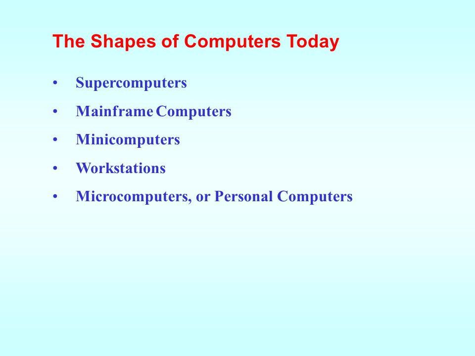 The Shapes of Computers Today