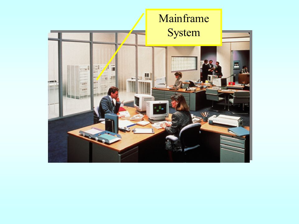 Mainframe System