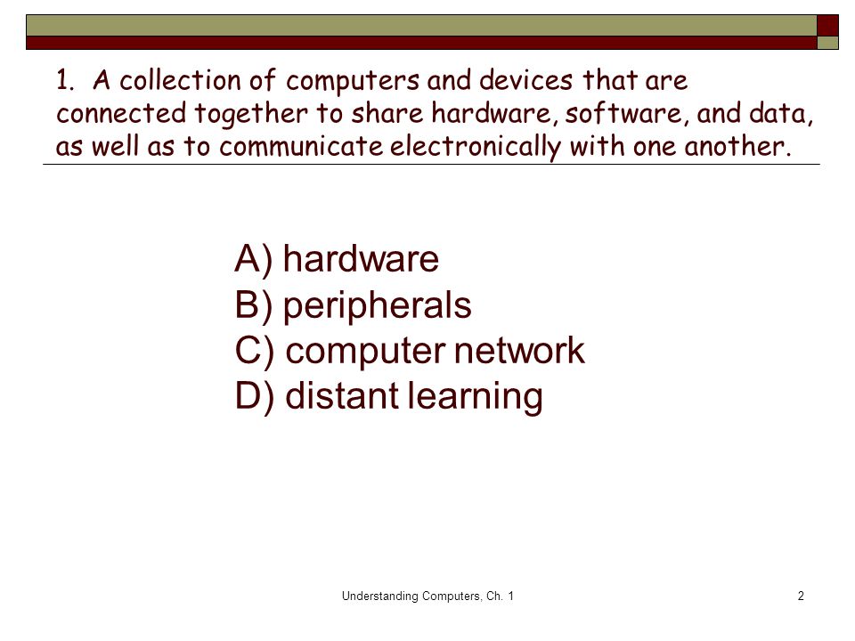 Understanding Computers, Ch. 1