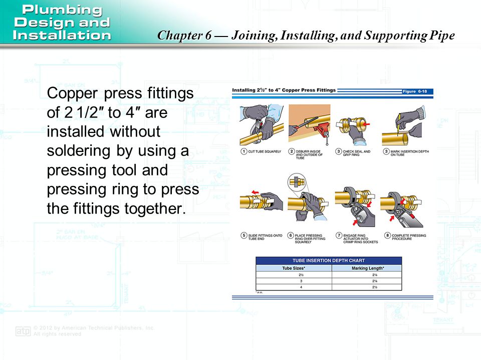 Copper press fittings of 2 1/2″ to 4″ are installed without soldering by using a pressing tool and pressing ring to press the fittings together.
