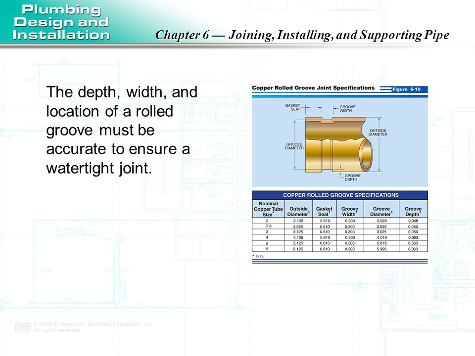 The depth, width, and location of a rolled groove must be accurate to ensure a watertight joint.
