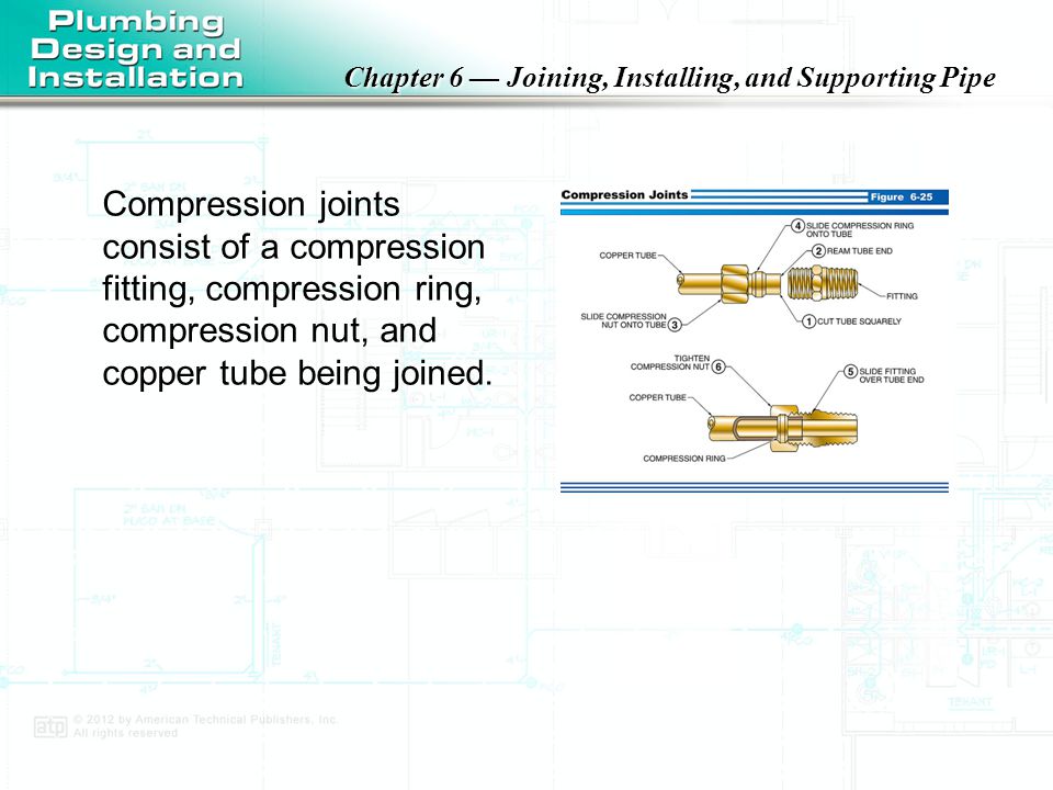 Compression joints consist of a compression fitting, compression ring, compression nut, and copper tube being joined.