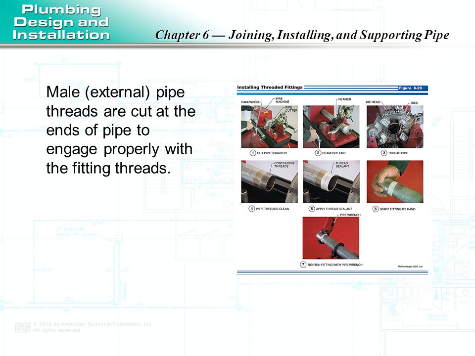 Male (external) pipe threads are cut at the ends of pipe to engage properly with the fitting threads.