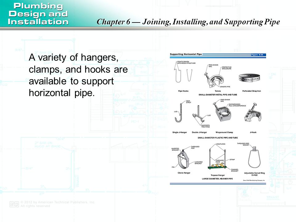 A variety of hangers, clamps, and hooks are available to support horizontal pipe.