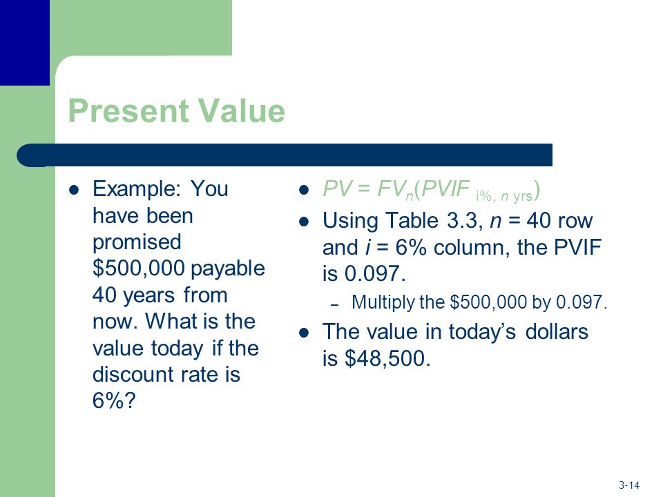 Present Value Example: You have been promised $500,000 payable 40 years from now. What is the value today if the discount rate is 6%