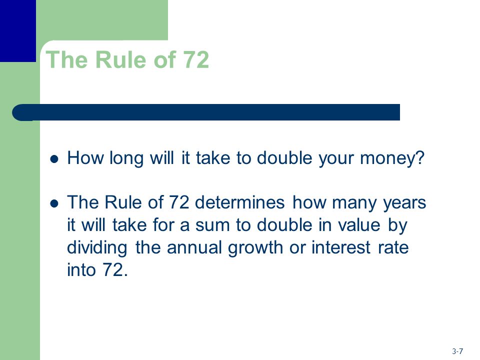 The Rule of 72 How long will it take to double your money