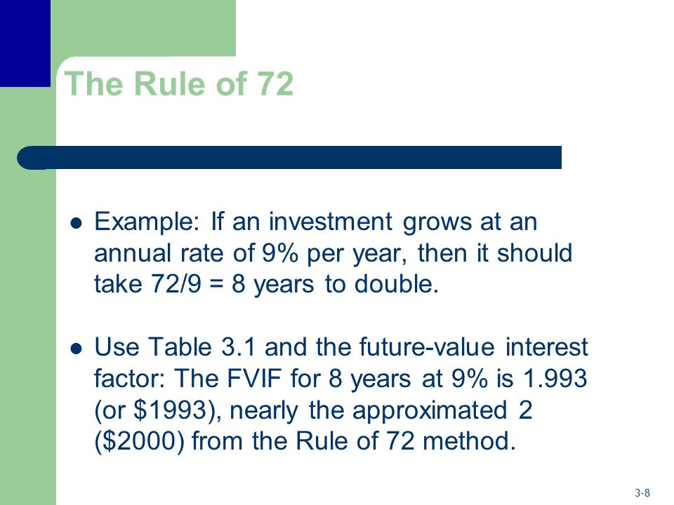The Rule of 72 Example: If an investment grows at an annual rate of 9% per year, then it should take 72/9 = 8 years to double.