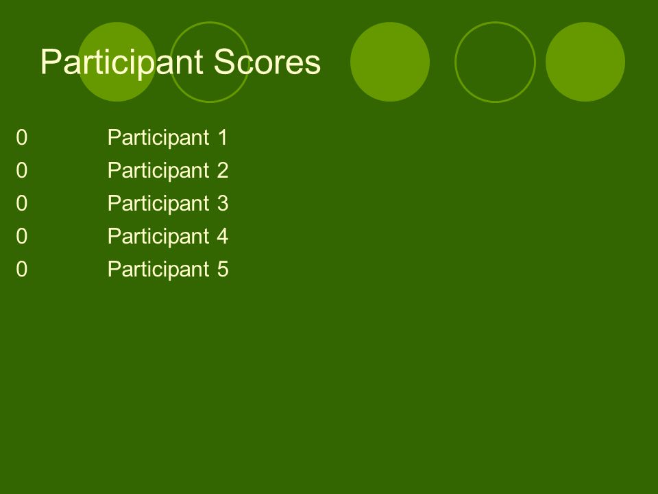 Participant Scores Participant 1 Participant 2 Participant 3