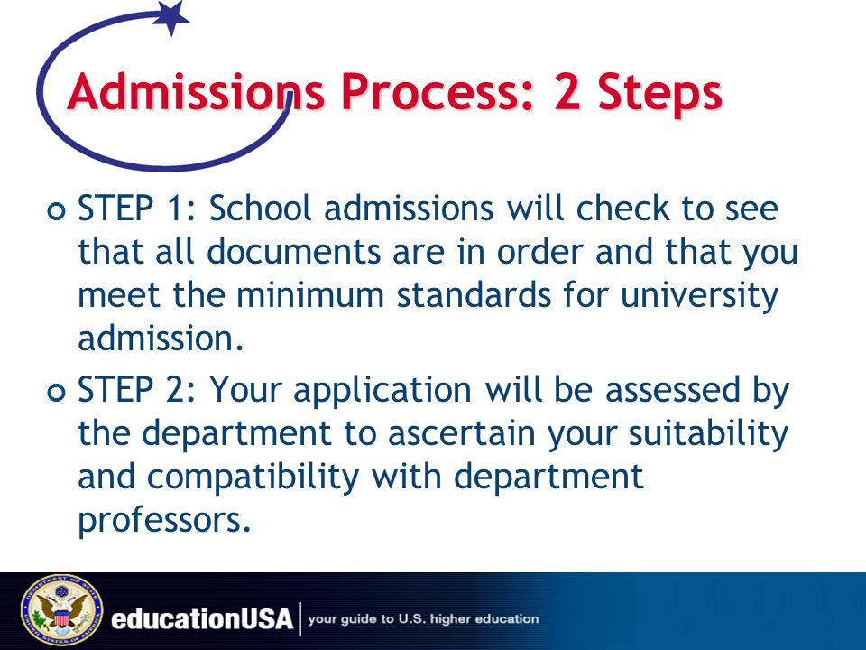 Admissions Process: 2 Steps