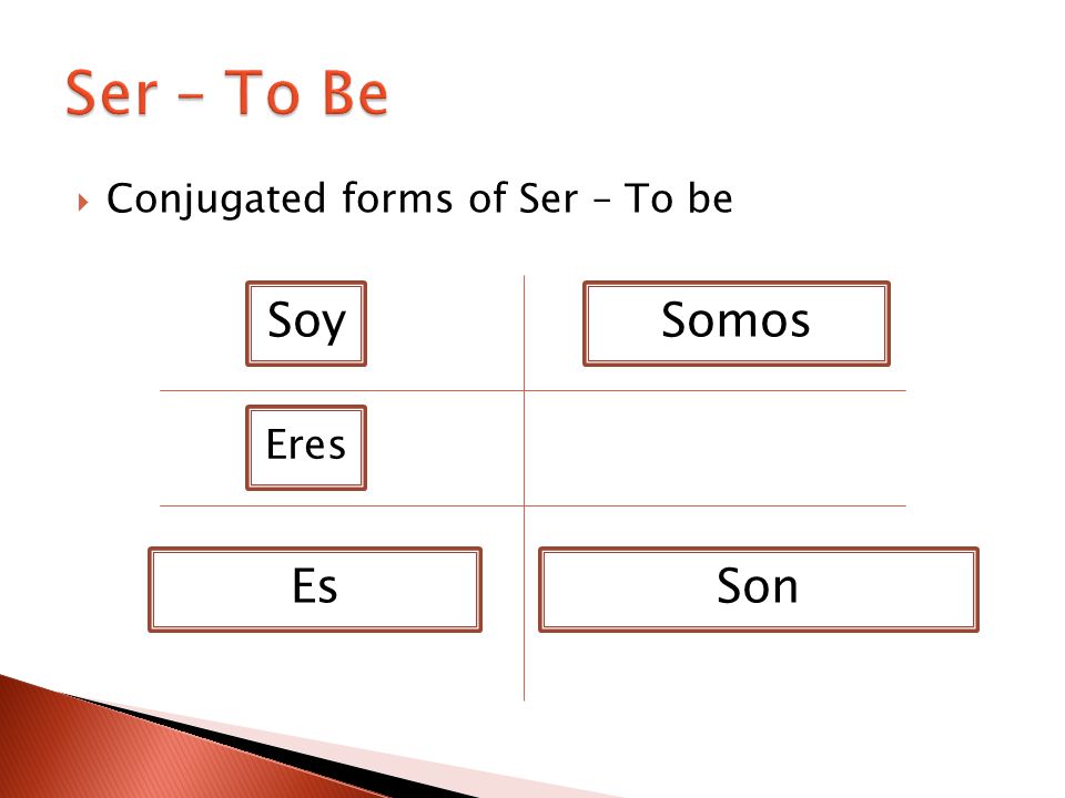 Ser – To Be Conjugated forms of Ser – To be Soy Somos Eres Es Son