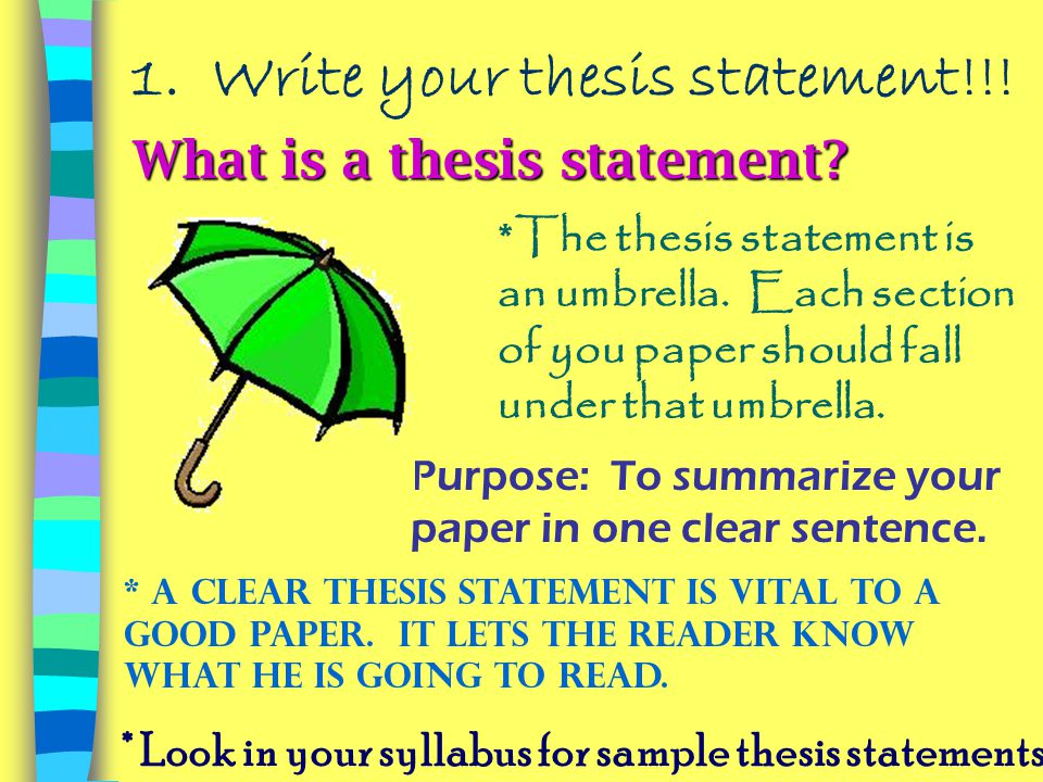 1. Write your thesis statement!!!