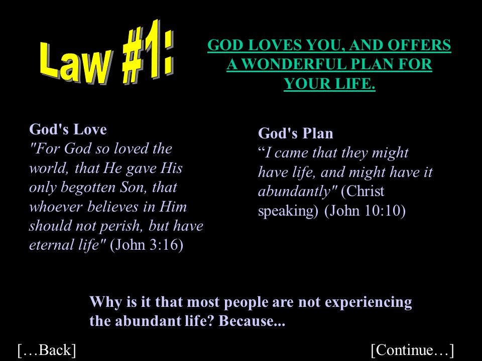 GOD LOVES YOU, AND OFFERS A WONDERFUL PLAN FOR YOUR LIFE.