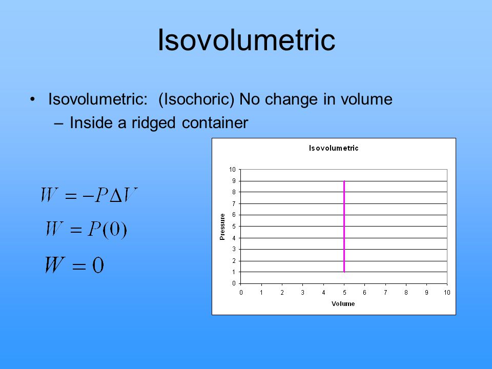 Isovolumetric Isovolumetric: (Isochoric) No change in volume