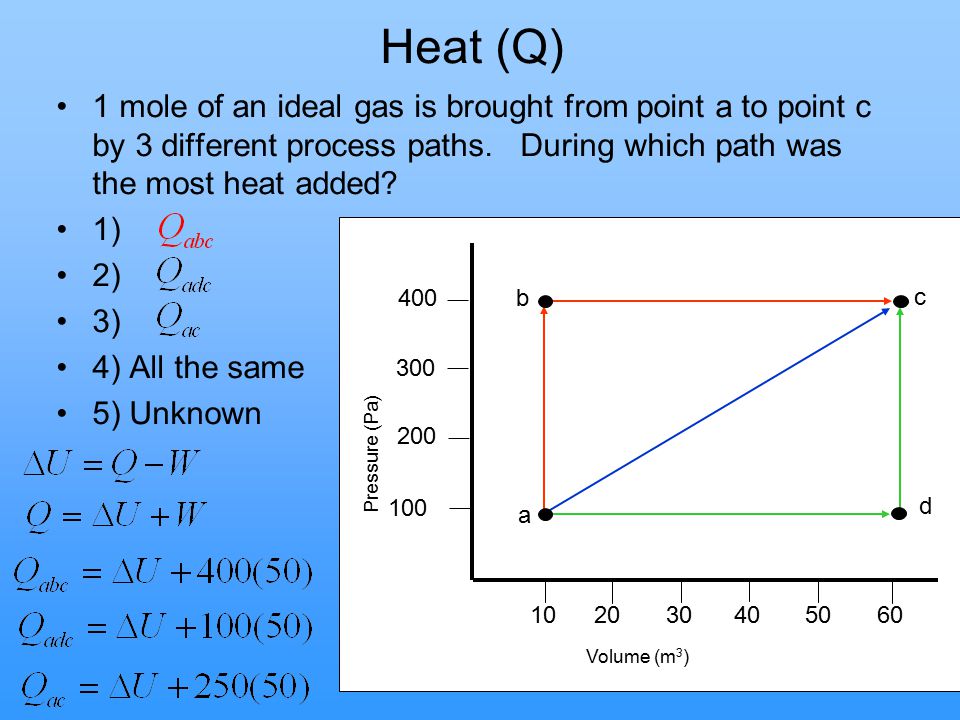 Heat (Q) 1 mole of an ideal gas is brought from point a to point c by 3 different process paths. During which path was the most heat added