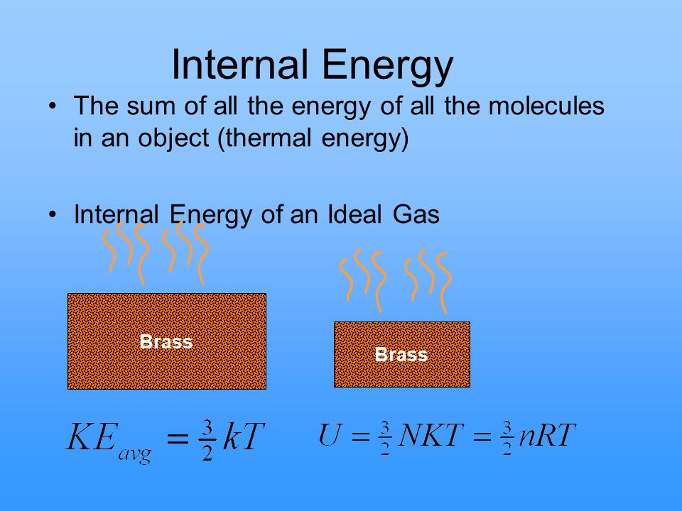 Internal Energy The sum of all the energy of all the molecules in an object (thermal energy) Internal Energy of an Ideal Gas.