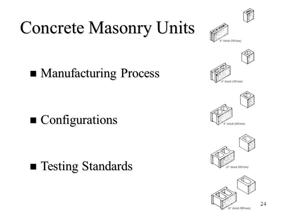 Concrete Masonry Units