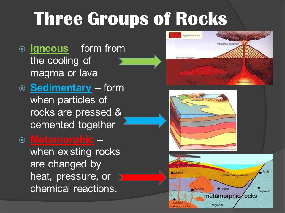 Three Groups of Rocks Igneous – form from the cooling of magma or lava