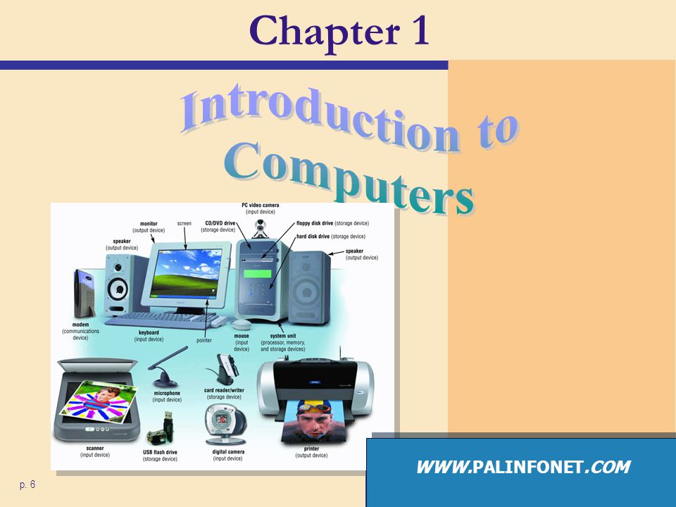Chapter 1 Introduction to Computers   p. 6