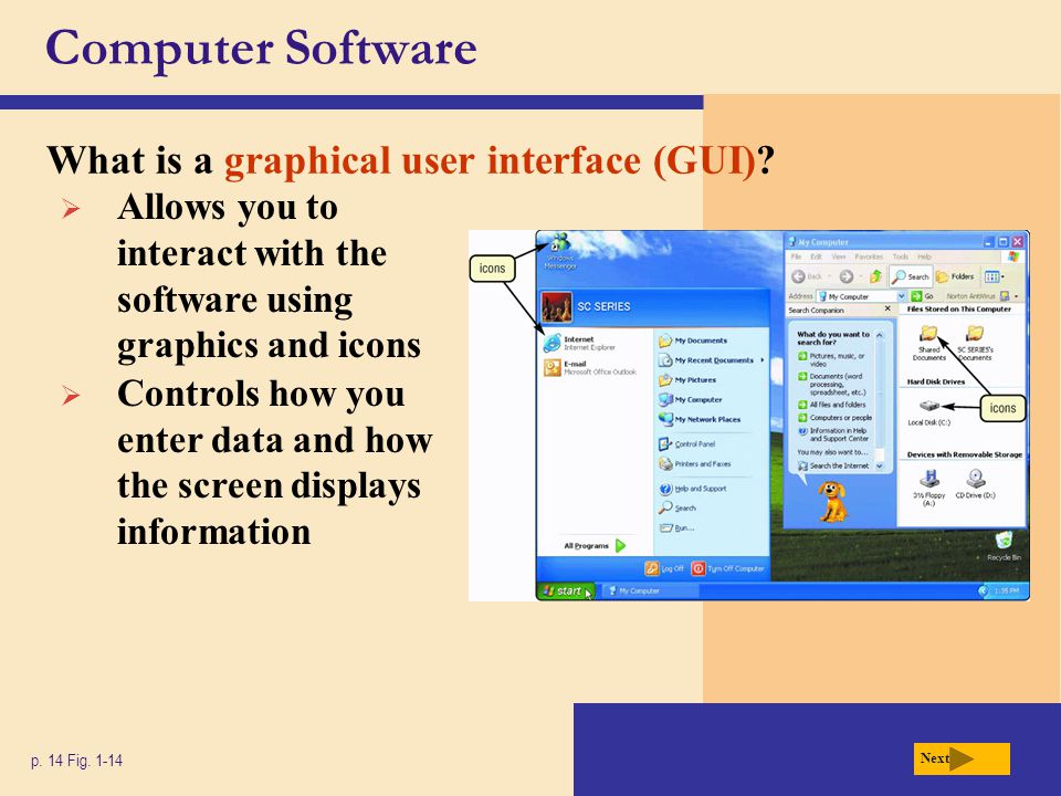 Computer Software What is a graphical user interface (GUI)