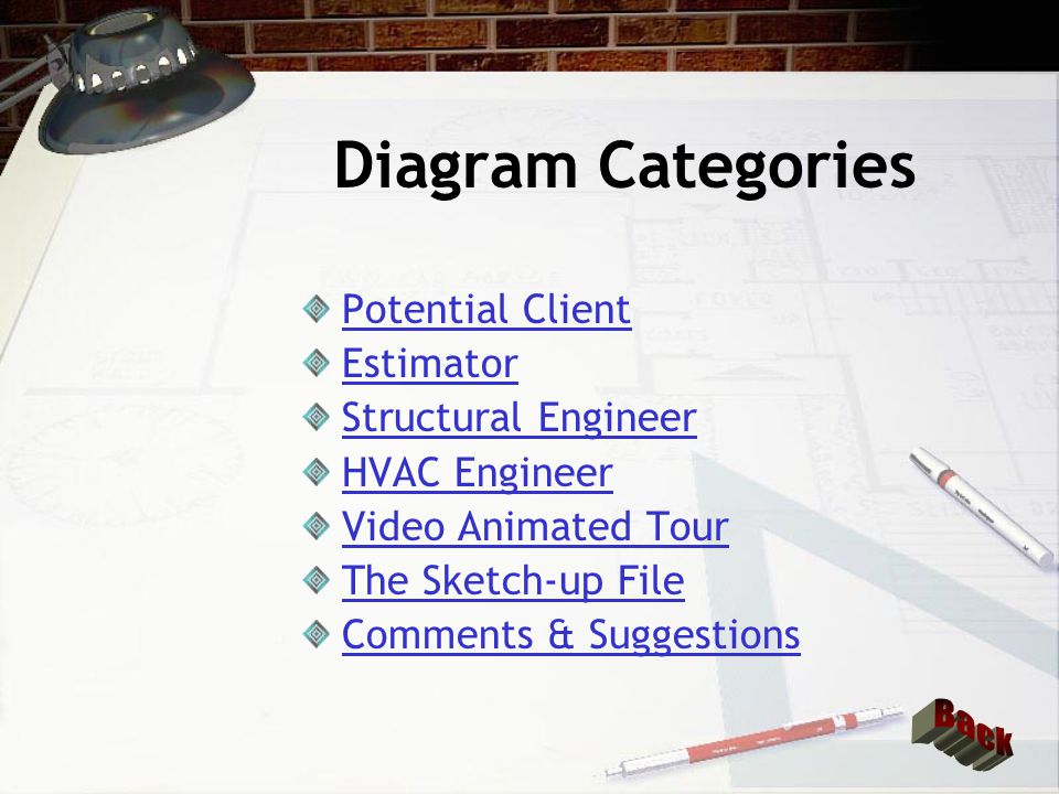 Diagram Categories Back Potential Client Estimator Structural Engineer