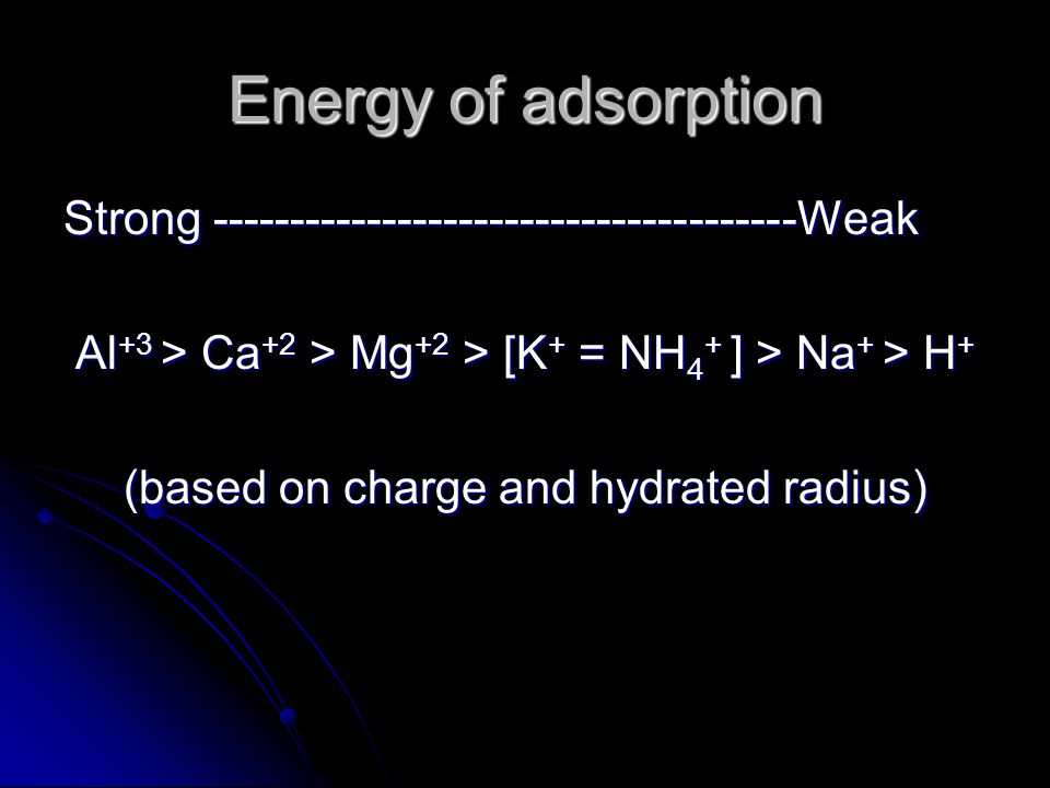 Energy of adsorption Strong Weak