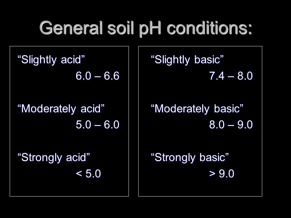 General soil pH conditions: