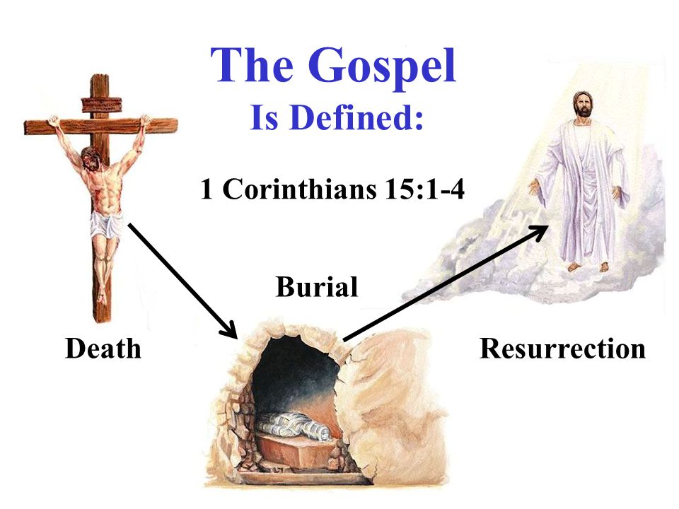 The Gospel Is Defined: 1 Corinthians 15:1-4 Burial Death Resurrection