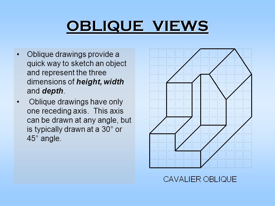 Oblique Views Oblique Drawings Provide A Quick Way To Sketch An