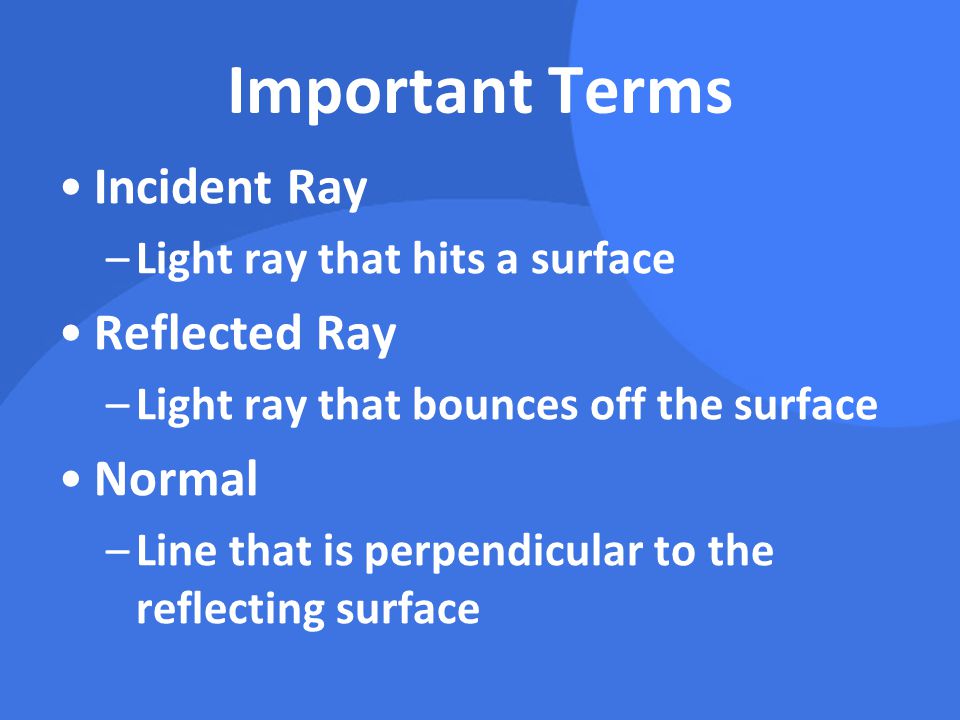 Important Terms Incident Ray Reflected Ray Normal