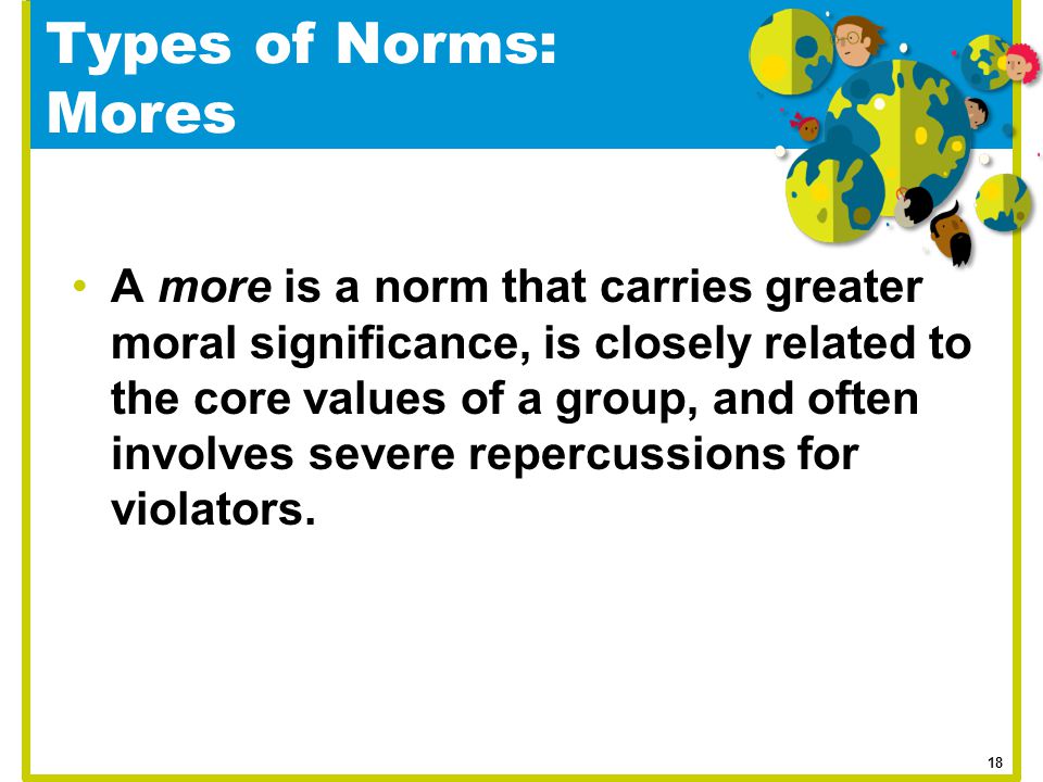 Types of Norms: Mores