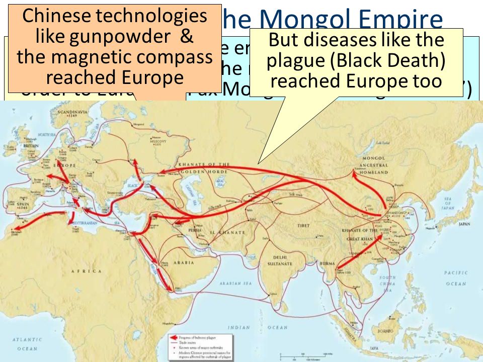 The Impact of the Mongol Empire
