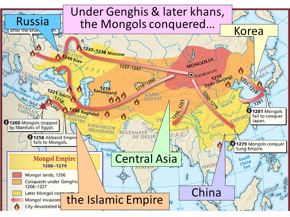 Under Genghis & later khans, the Mongols conquered…