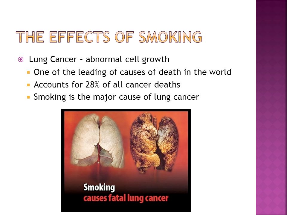 The effects of smoking Lung Cancer – abnormal cell growth