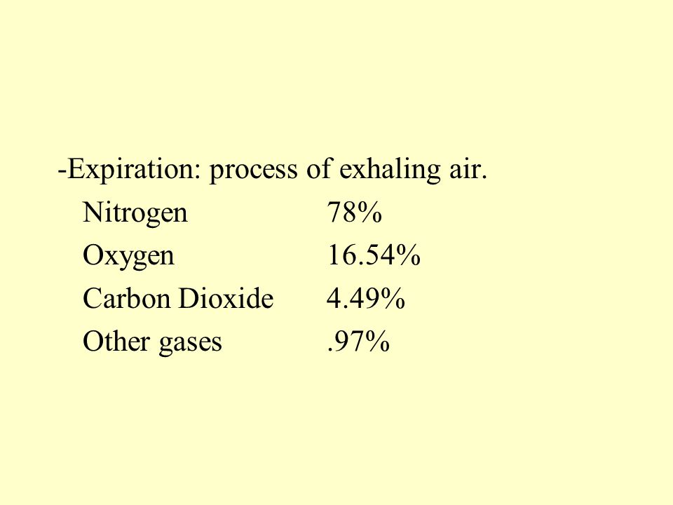-Expiration: process of exhaling air.