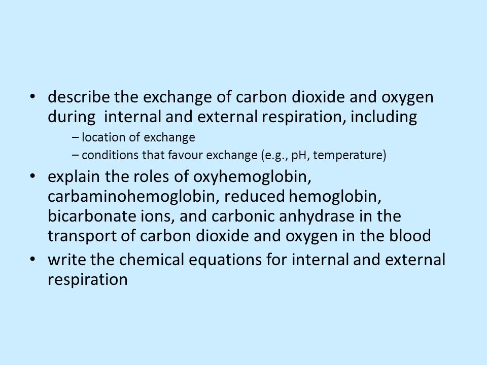 write the chemical equations for internal and external respiration