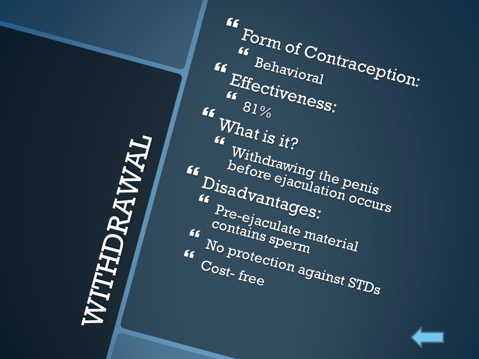 WITHDRAWAL Form of Contraception: Effectiveness: What is it