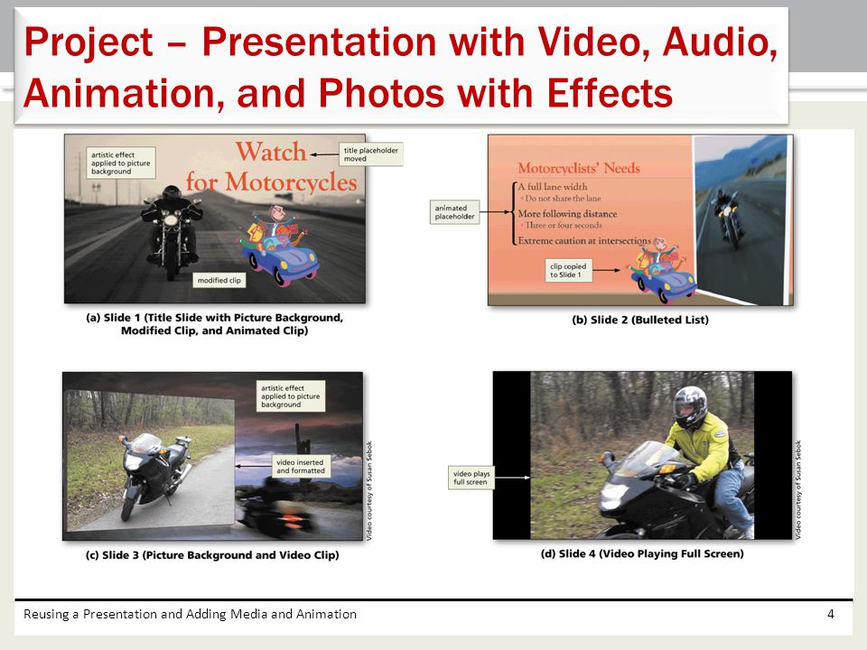 Project – Presentation with Video, Audio, Animation, and Photos with Effects
