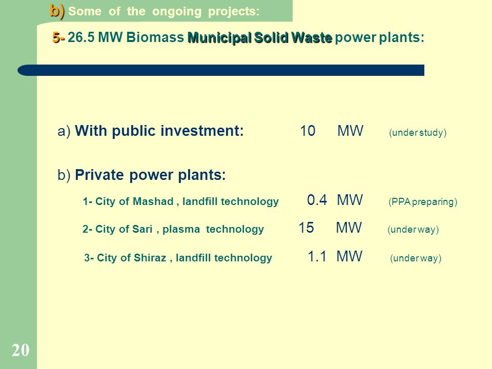 MW Biomass Municipal Solid Waste power plants:
