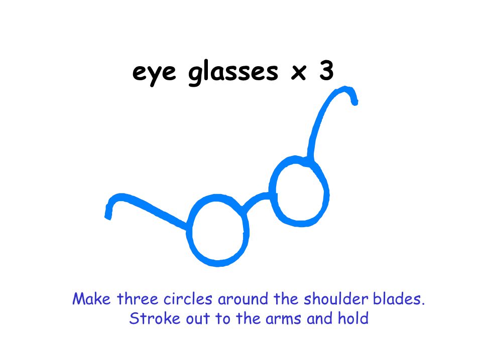 eye glasses x 3 Make three circles around the shoulder blades.