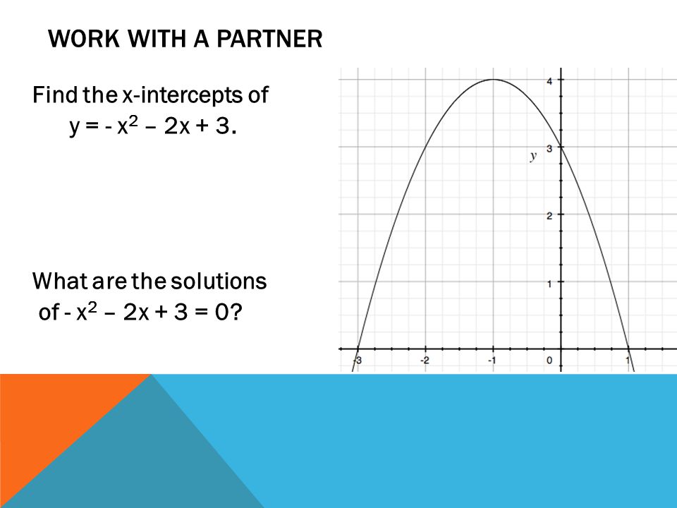 Work with a partner Find the x-intercepts of y = - x2 – 2x + 3.